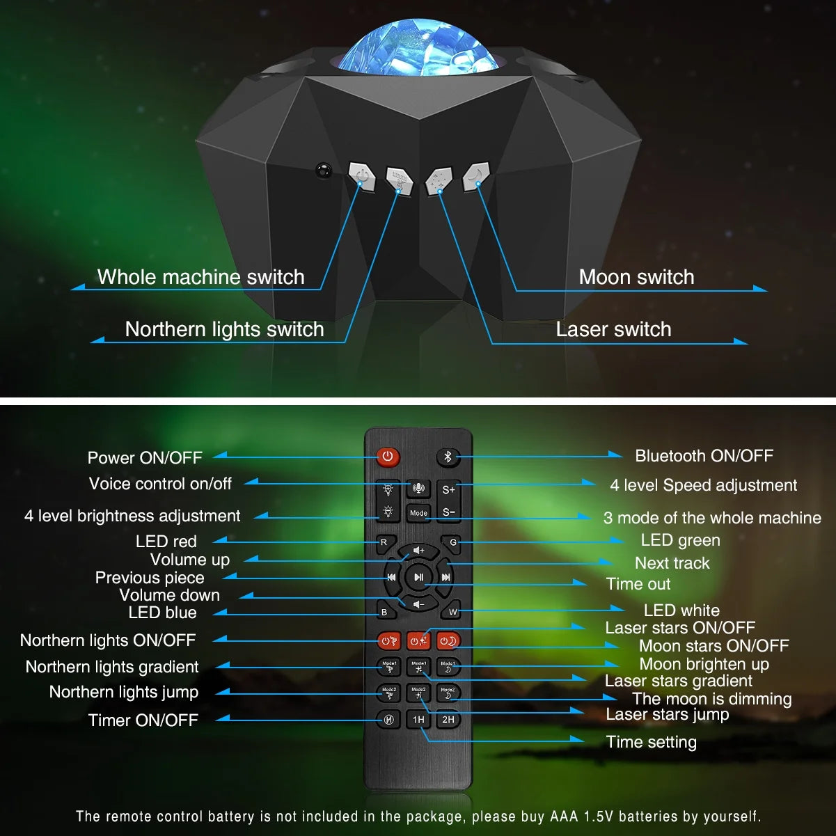 Star Projector, 3 in 1 LED Galaxy Moon Projector 55 Lighting Effects Night Light Aurora Projector Star Light W/ Bluetooth Music Speaker & Remote Control & Timer for Kids Baby Bedroom Party Home Decor