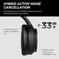 Premium Hybrid Active Noise Cancelling Wireless Headphones - Deep Bass, Clear Calls, 30H Playtime, Comfortable Fit, Bluetooth 5.2