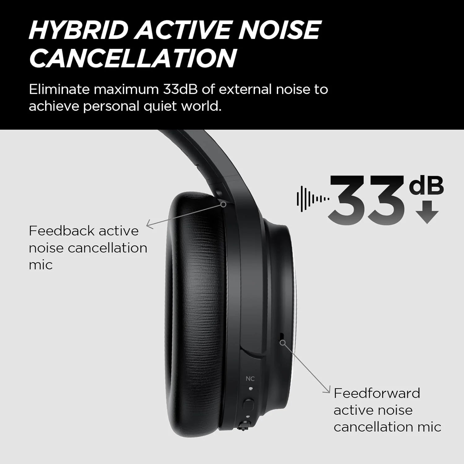 Premium Hybrid Active Noise Cancelling Wireless Headphones - Deep Bass, Clear Calls, 30H Playtime, Comfortable Fit, Bluetooth 5.2