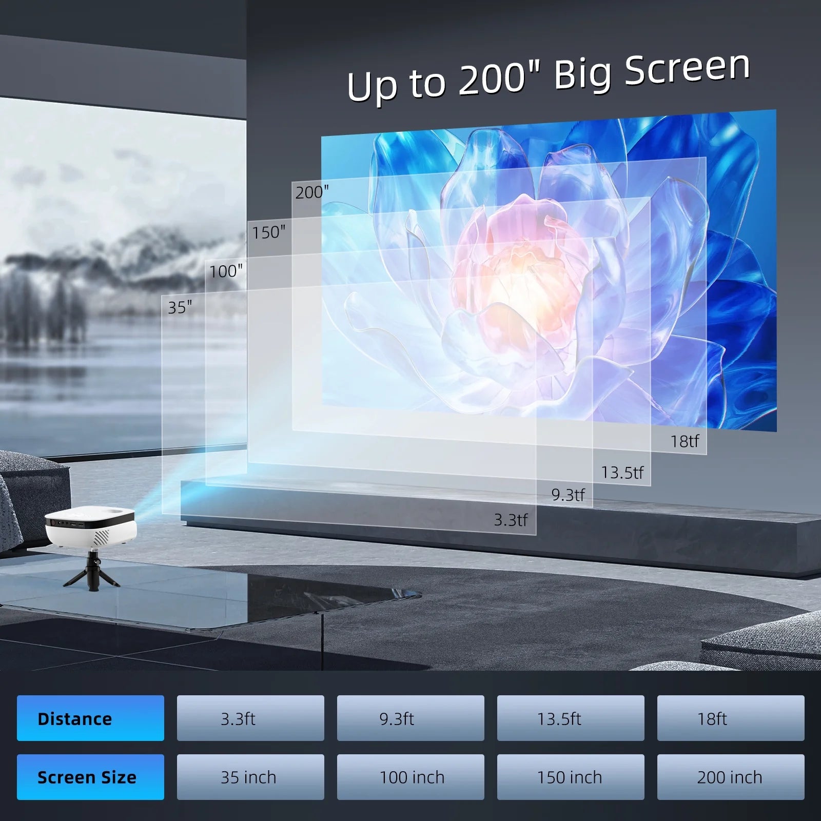 Bluetooth LCD Mini Projector,Support 1080P FHD, with Remote, AV Cable & More, White, 1 Count