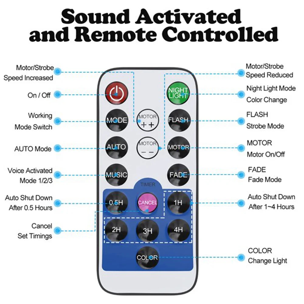 Disco Ball Party Strobe Lights Sound Activated Karaoke Disco Lights with Remote Control for Party Club Bar Karaoke Holiday Dance Birthday Ballroom Home Decoration