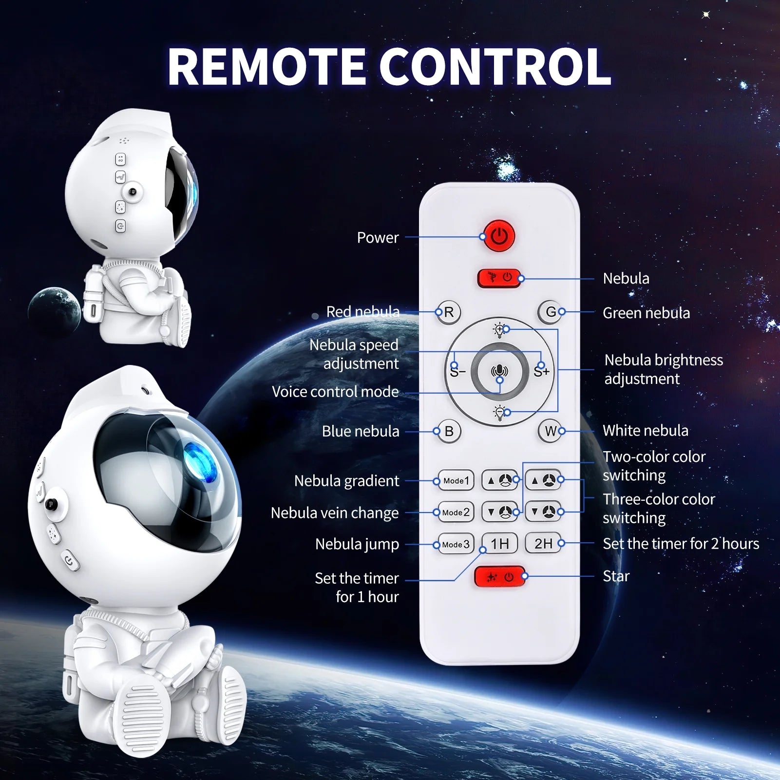 Astronaut Star Projector, Galaxy Ceiling Projector Starry Nebula Kids Night Light with Remote Control Timing & 360° Rotation Magnetic Head for Baby Home Bedroom Gaming Room Decor Christmas Party Decor