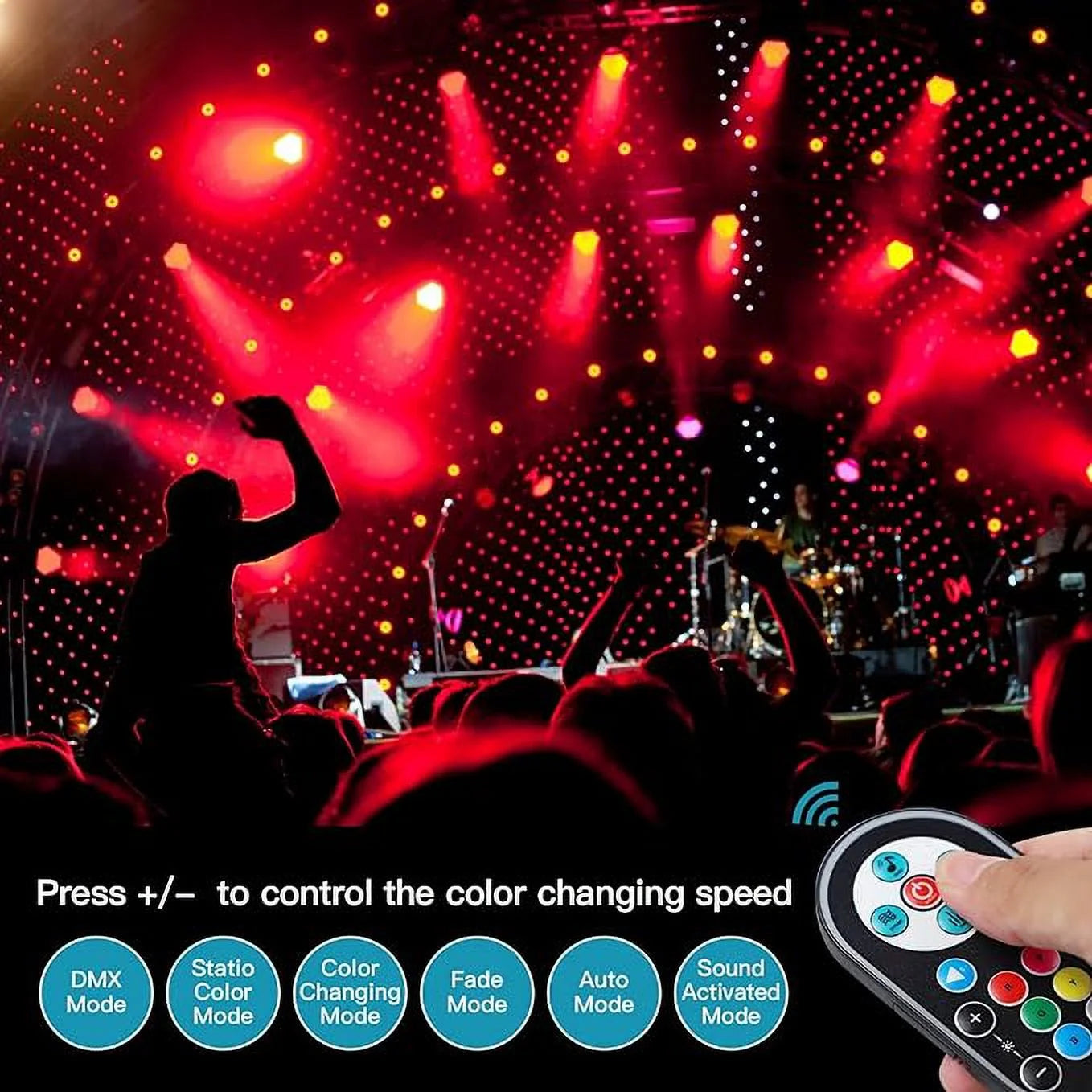 2Pcs Stage Lights 36 LED Par Lights with Wireless Remote Sound Activated DMX Control for DJ Party Effect Lighting